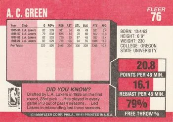 1989-90 Fleer A.C. Green #76 card back image
