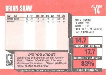 1989-90 Fleer Brian Shaw #14 card back image