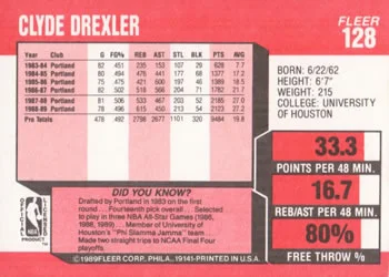 1989-90 Fleer Clyde Drexler #128 card back image