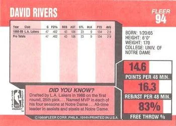 1989-90 Fleer David Rivers #94 card back image