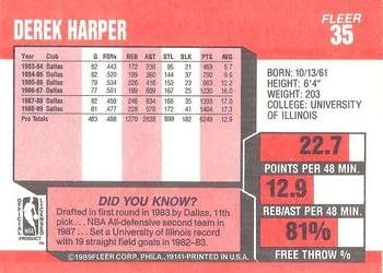 1989-90 Fleer Derek Harper #35 card back image