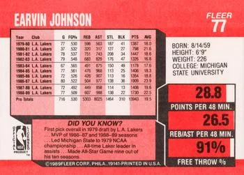 1989-90 Fleer Earvin Johnson LL #77 card back image