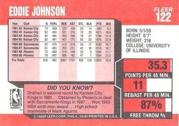 1989-90 Fleer Eddie Johnson #122 card back image
