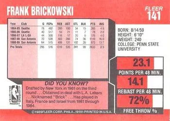 1989-90 Fleer Frank Brickowski #141 card back image