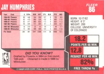 1989-90 Fleer Jay Humphries #86 card back image