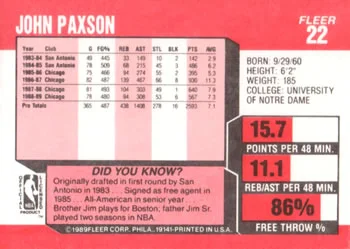 1989-90 Fleer John Paxson #22 card back image