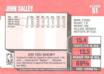 1989-90 Fleer John Salley #51 card back image