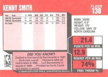 1989-90 Fleer Kenny Smith #138 card back image