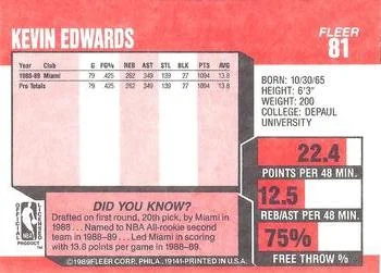 1989-90 Fleer Kevin Edwards #81 card back image
