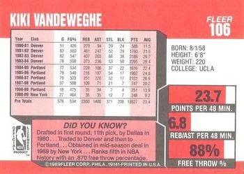 1989-90 Fleer Kiki Vandeweghe #106 card back image