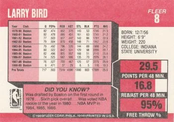 1989-90 Fleer Larry Bird #8 card back image
