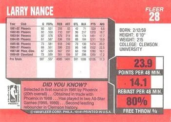 1989-90 Fleer Larry Nance #28 card back image