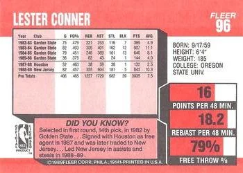 1989-90 Fleer Lester Conner #96 card back image