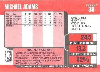1989-90 Fleer Michael Adams LL #38 card back image