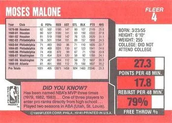 1989-90 Fleer Moses Malone #4 card back image
