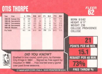 1989-90 Fleer Otis Thorpe #62 card back image