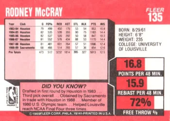 1989-90 Fleer Rodney McCray #135 card back image