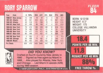 1989-90 Fleer Rory Sparrow #84 card back image