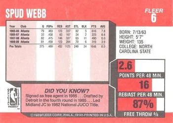 1989-90 Fleer Spud Webb #6 card back image