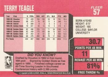 1989-90 Fleer Terry Teagle #57 card back image