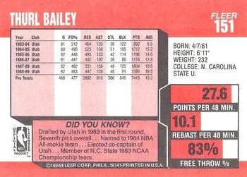 1989-90 Fleer Thurl Bailey #151 card back image