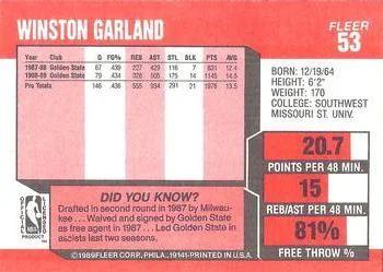 1989-90 Fleer Winston Garland #53 card back image