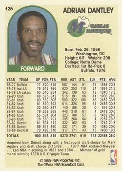 1989-90 Hoops Adrian Dantley #125 card back image