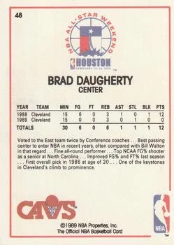 1989-90 Hoops Brad Daugherty #48 card back image