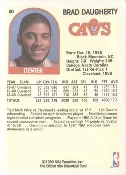 1989-90 Hoops Brad Daugherty #50 card back image