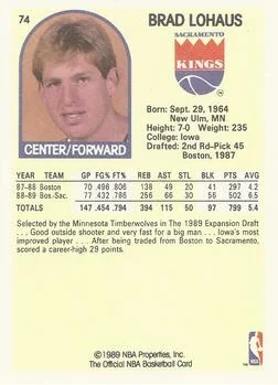 1989-90 Hoops Brad Lohaus #74 card back image