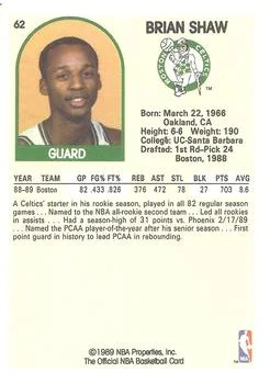 1989-90 Hoops Brian Shaw #62 card back image