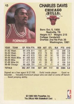 1989-90 Hoops Charles Davis #13 card back image