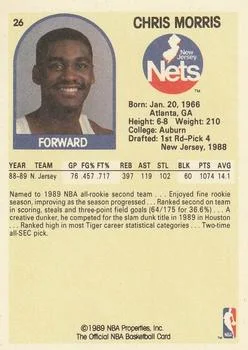 1989-90 Hoops Chris Morris #26 card back image