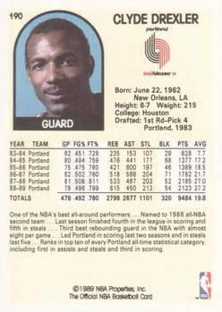 1989-90 Hoops Clyde Drexler UERUER: Drafted pick 4 #190 card back image
