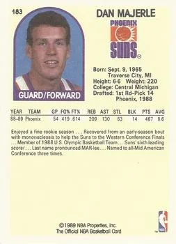 1989-90 Hoops Dan Majerle #183 card back image