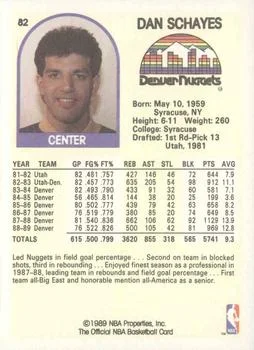 1989-90 Hoops Dan Schayes #82 card back image