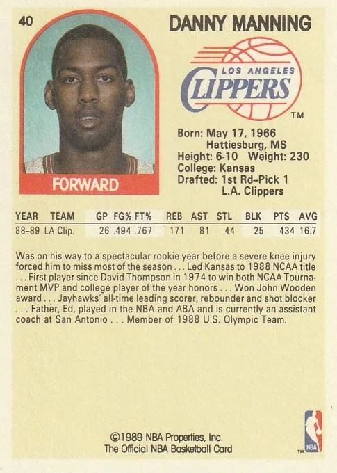 1989-90 Hoops Danny Manning #40 card back image