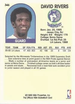 1989-90 Hoops David Rivers EXP #346 card back image