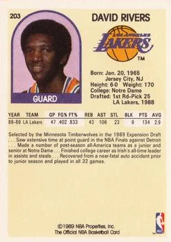 1989-90 Hoops David Rivers SP #203 card back image