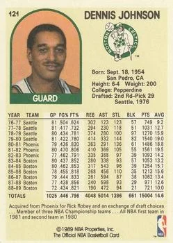 1989-90 Hoops Dennis Johnson #121 card back image