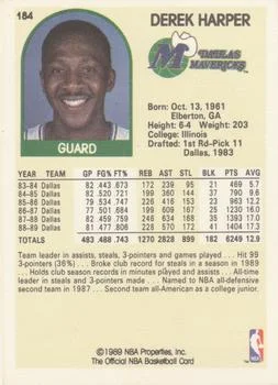 1989-90 Hoops Derek Harper #184 card back image