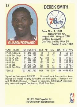 1989-90 Hoops Derek Smith #83 card back image