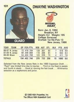 1989-90 Hoops Dwayne Washington SP #101 card back image