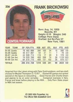 1989-90 Hoops Frank Brickowski #206 card back image