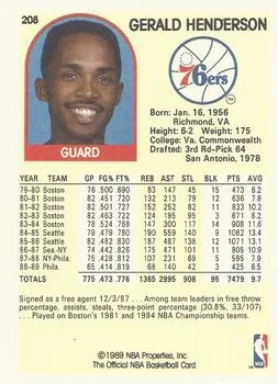 1989-90 Hoops Gerald Henderson #208 card back image