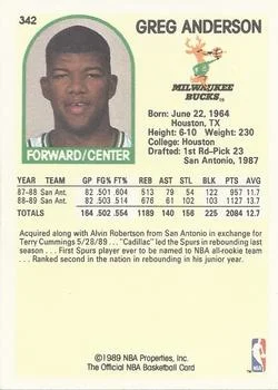 1989-90 Hoops Greg Anderson #342 card back image