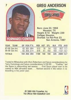 1989-90 Hoops Greg Anderson SP #7 card back image