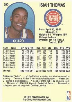 1989-90 Hoops Isiah Thomas #250 card back image