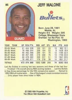 1989-90 Hoops Jeff Malone #85 card back image