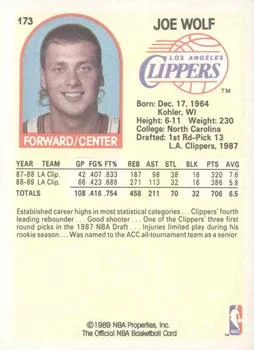 1989-90 Hoops Joe Wolf #173 card back image